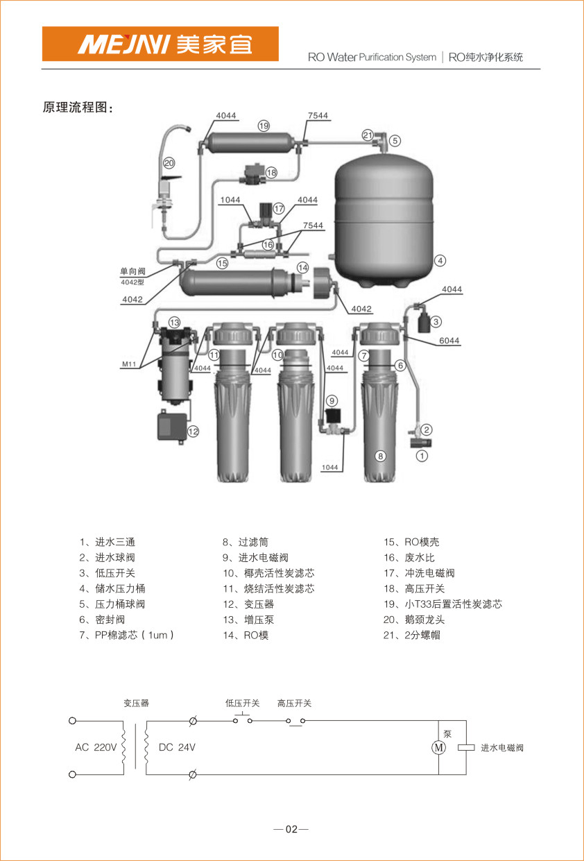 美家宜净水器说明书3.jpg